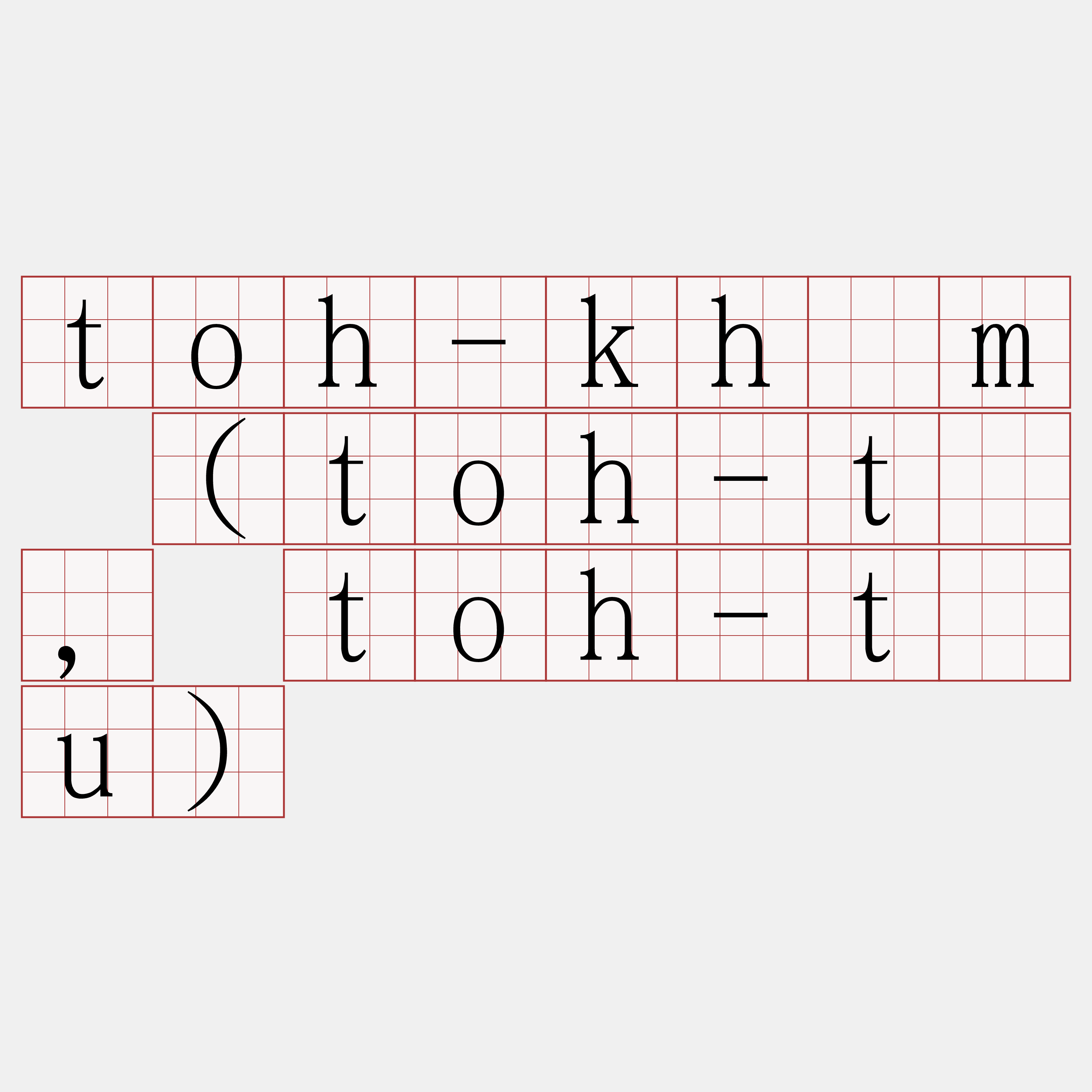 toh-khàm (toh-tà, toh-tàu)